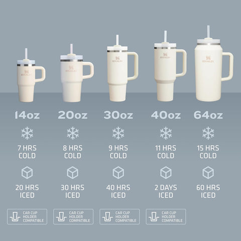 STANLEY Quencher H2.0 libre de BPA evita olores y sabores no deseados