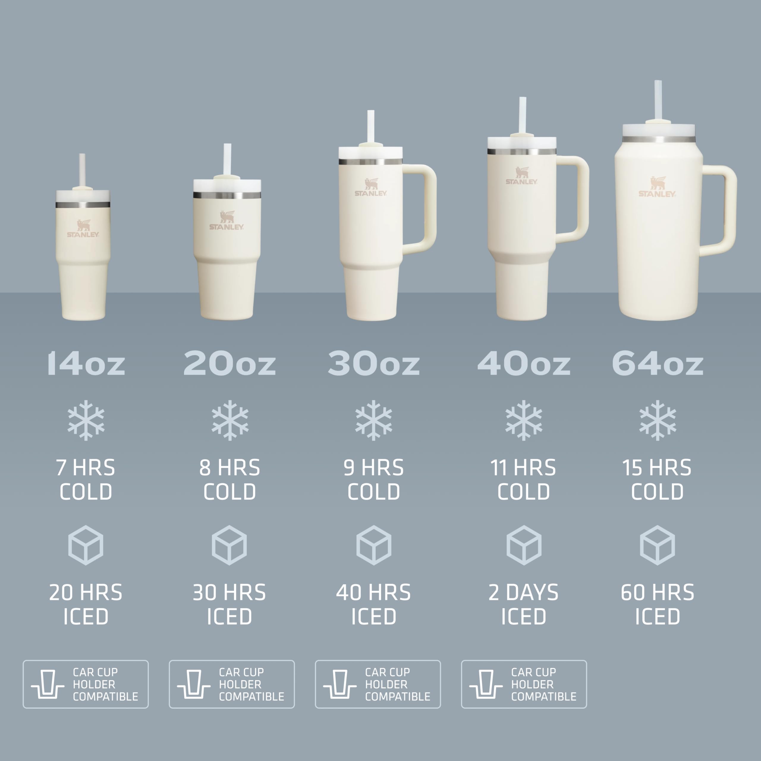 STANLEY Quencher H2.0 sin BPA, opción más segura para bebidas.