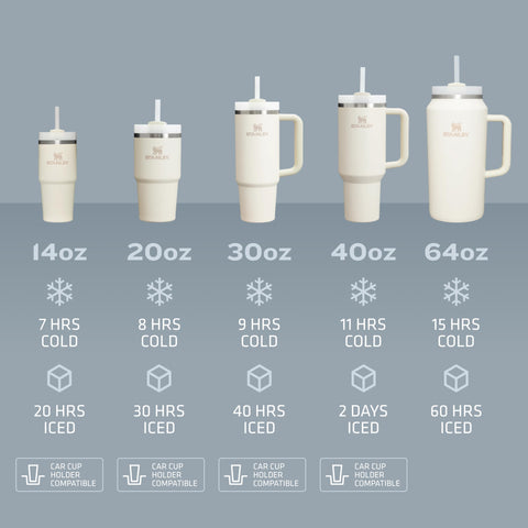 STANLEY Quencher H2.0 sin BPA, opción más segura para bebidas.