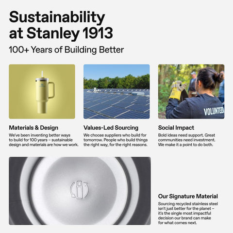 Stanley Quencher ProTour, diseño icónico para uso diario