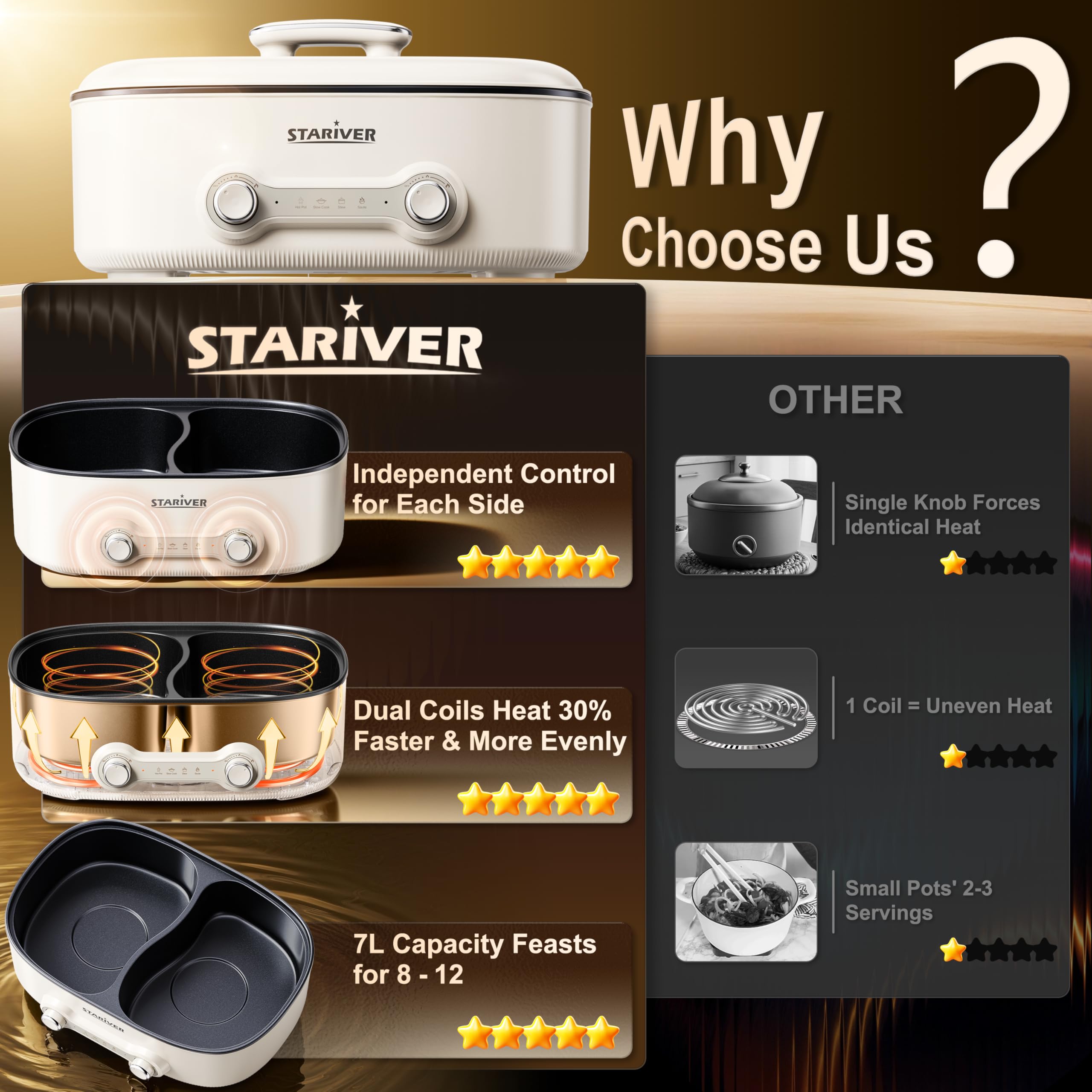 Revestimiento antiadherente y acabado brillante resisten huellas y facilitan la limpieza.