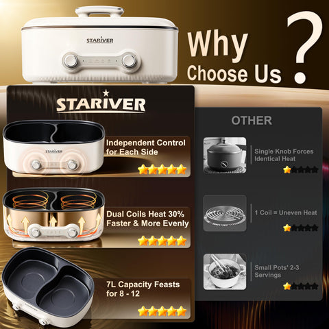 Revestimiento antiadherente y acabado brillante resisten huellas y facilitan la limpieza.