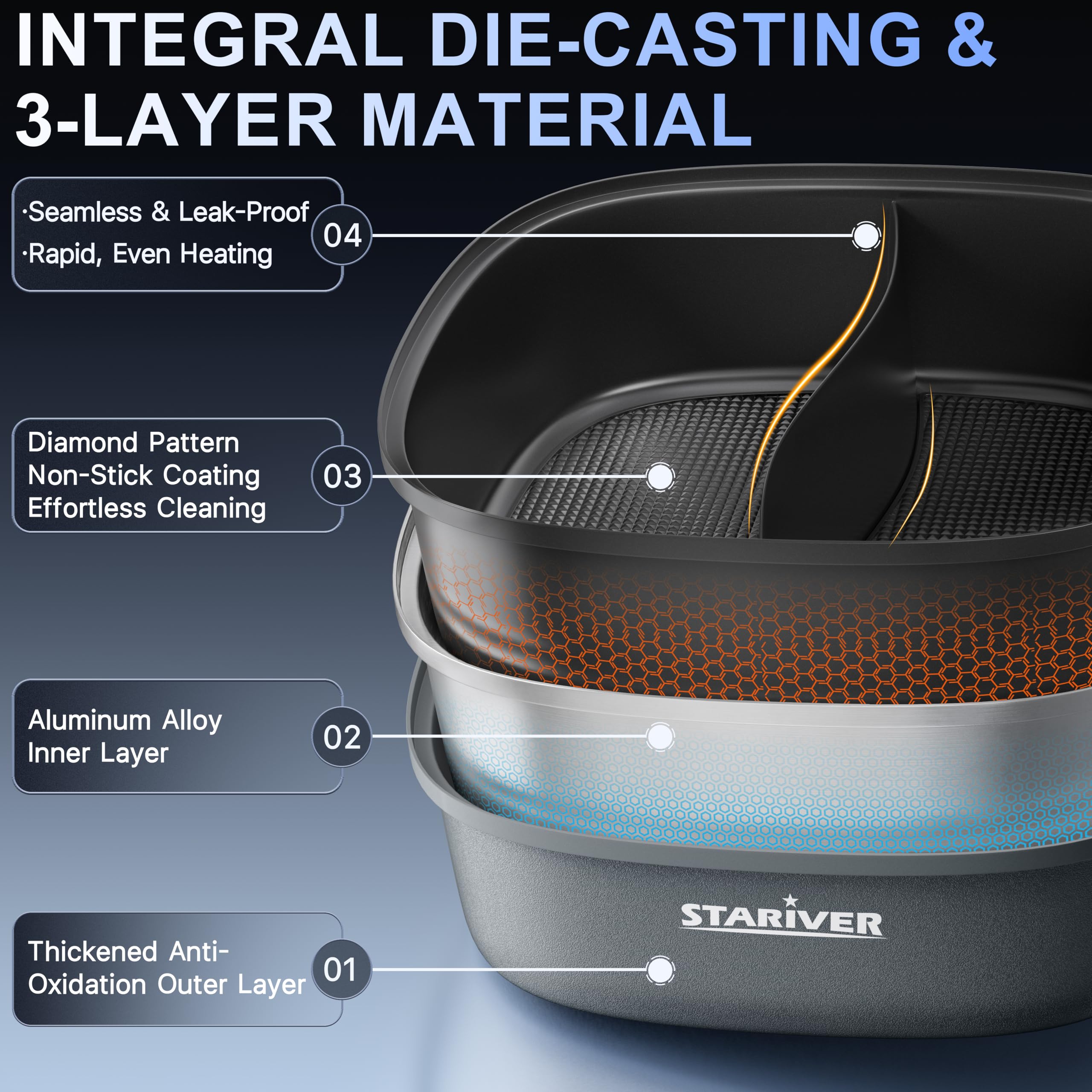 Stariver Olla eléctrica interior extraíble facilita la limpieza tras cocinar.