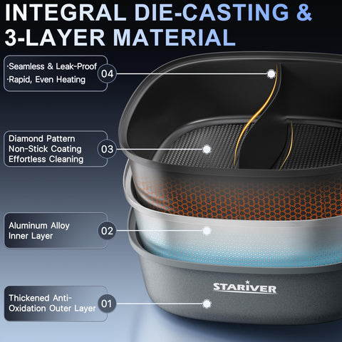 Stariver Olla eléctrica interior extraíble facilita la limpieza tras cocinar.