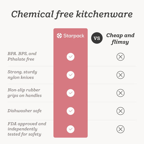 StarPack Home: packaging 98% vegetal y compromiso ecologico.