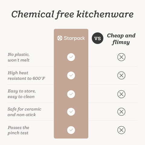 StarPack espátula ergonómica para uso diario en cocina