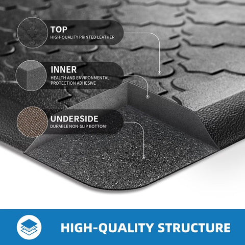Stepaura alfombra para cocina impermeable protege el suelo de manchas.