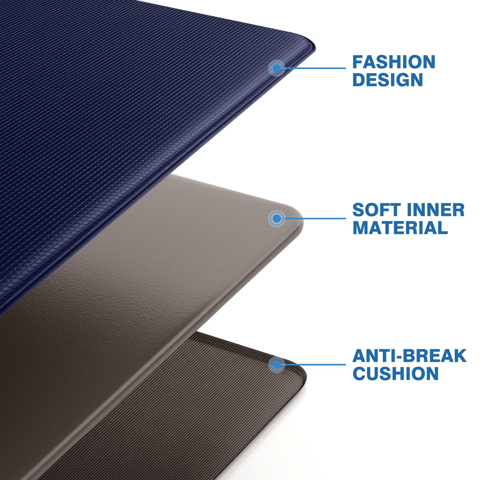 StepRite alfombra cocina antideslizante azul, segura en superficies.
