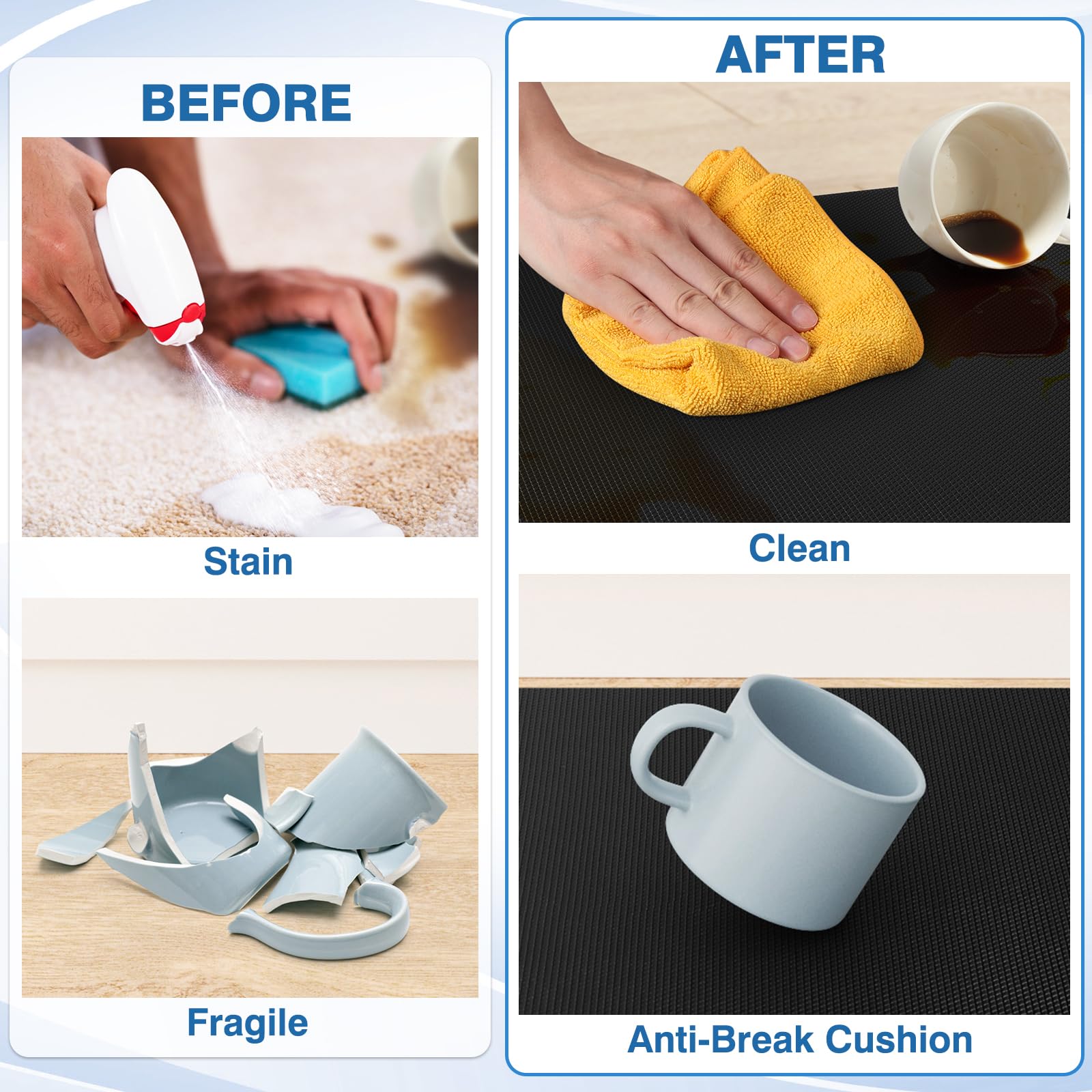StepRite: tapete duradero para cocina mantiene su forma