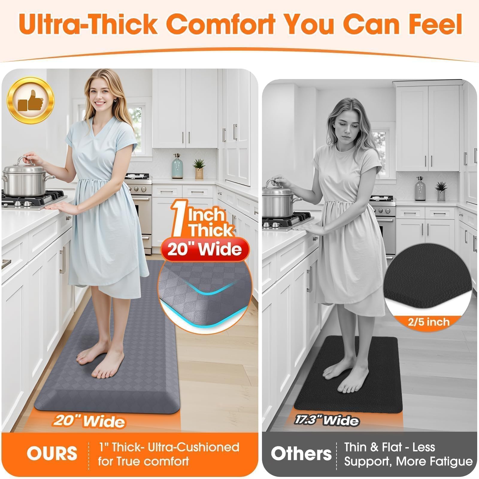 StepRite alfombrilla impermeable facilita limpieza rápida tras cocinado o derrames