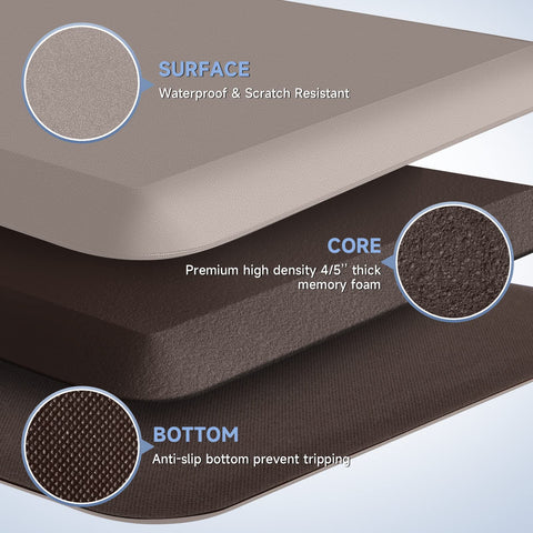 StepRite superficie de PVC resistente a manchas y agua facilita la limpieza