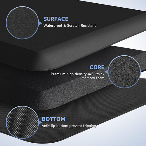 StepRite superficie resistente a agua y manchas, perfecta para uso diario