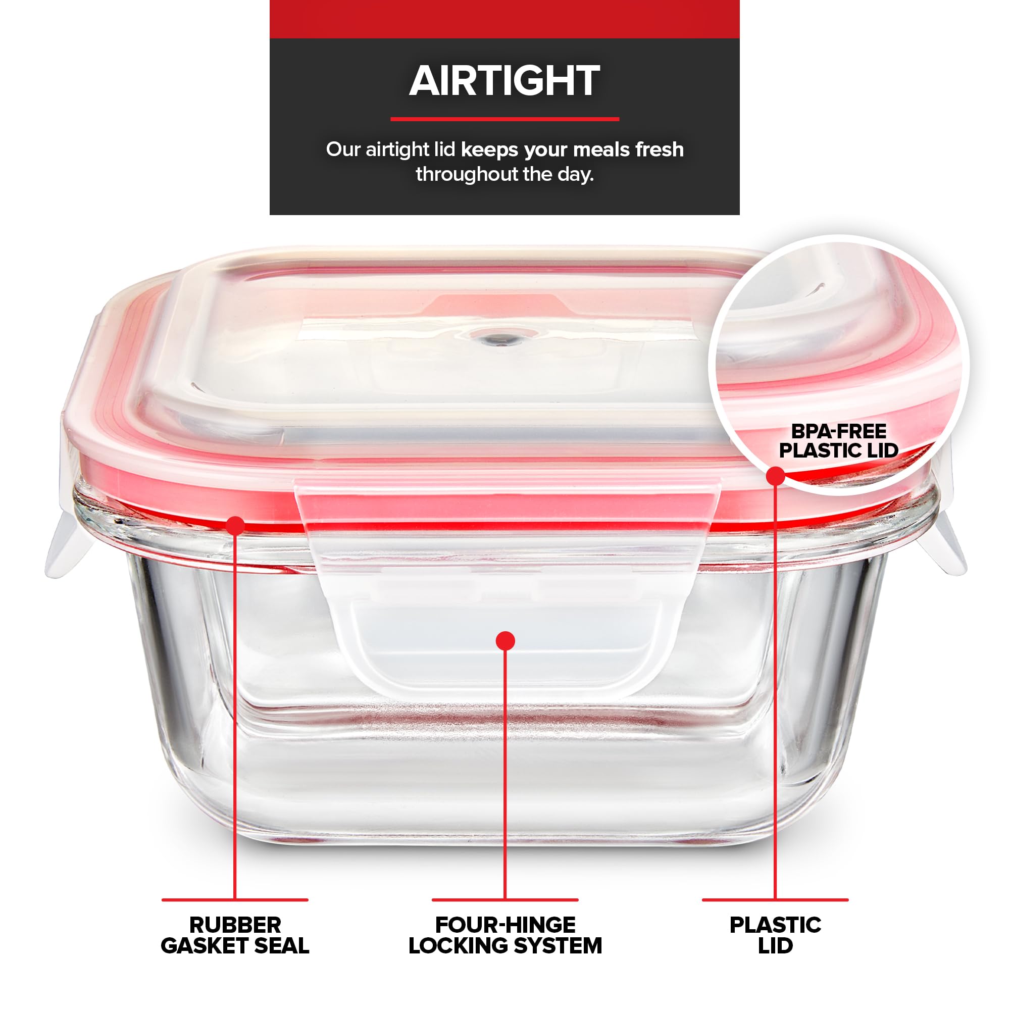 Stock Your Home: uso en microondas para calentar comidas de forma rápida