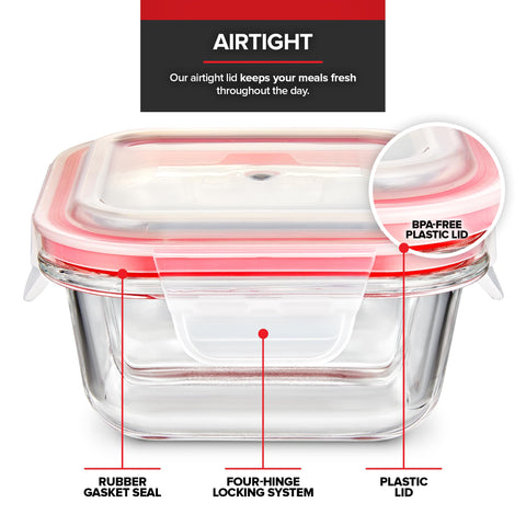 Stock Your Home: uso en microondas para calentar comidas de forma rápida