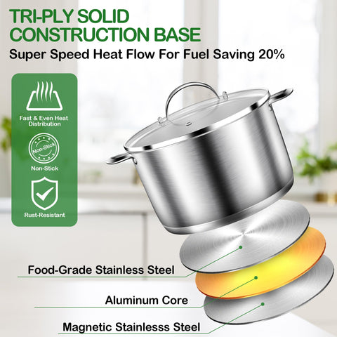 Stockpot acero inoxidable premium: cocina segura y duradera para alimentos más exigentes.