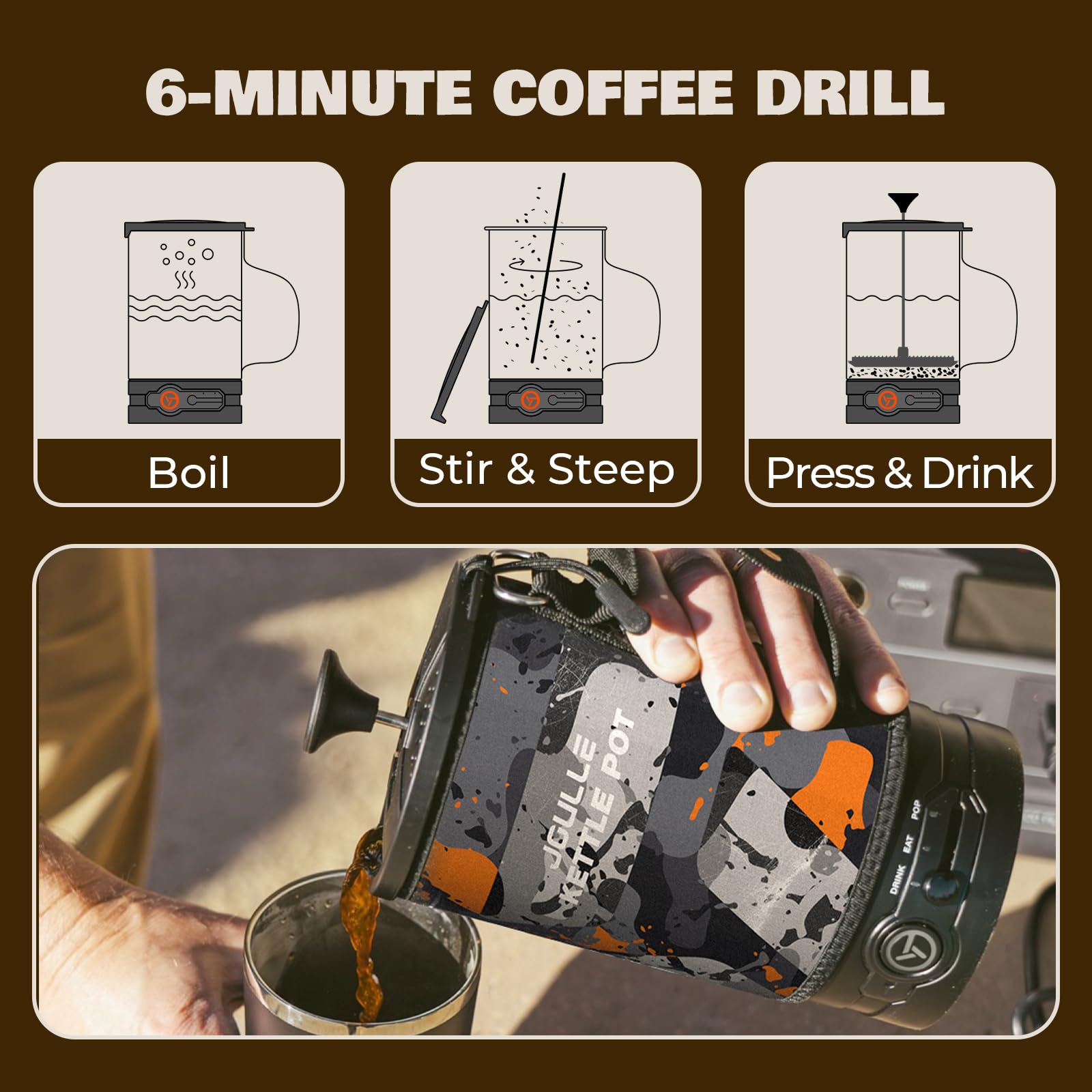 STOKE VOLTAICS tapa desmontable para limpieza rápida.