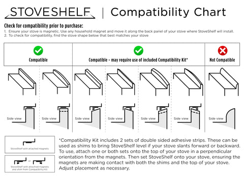 StoveShelf facilita el acceso a condimentos durante la cocción