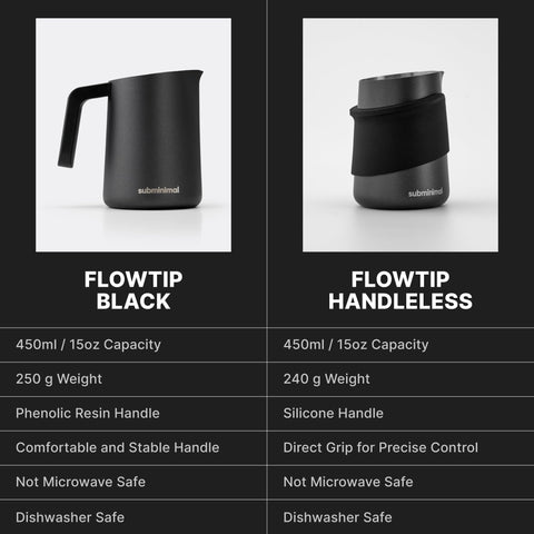 Subminimal FlowTip recubrimiento teflón negro para durabilidad y limpieza fácil