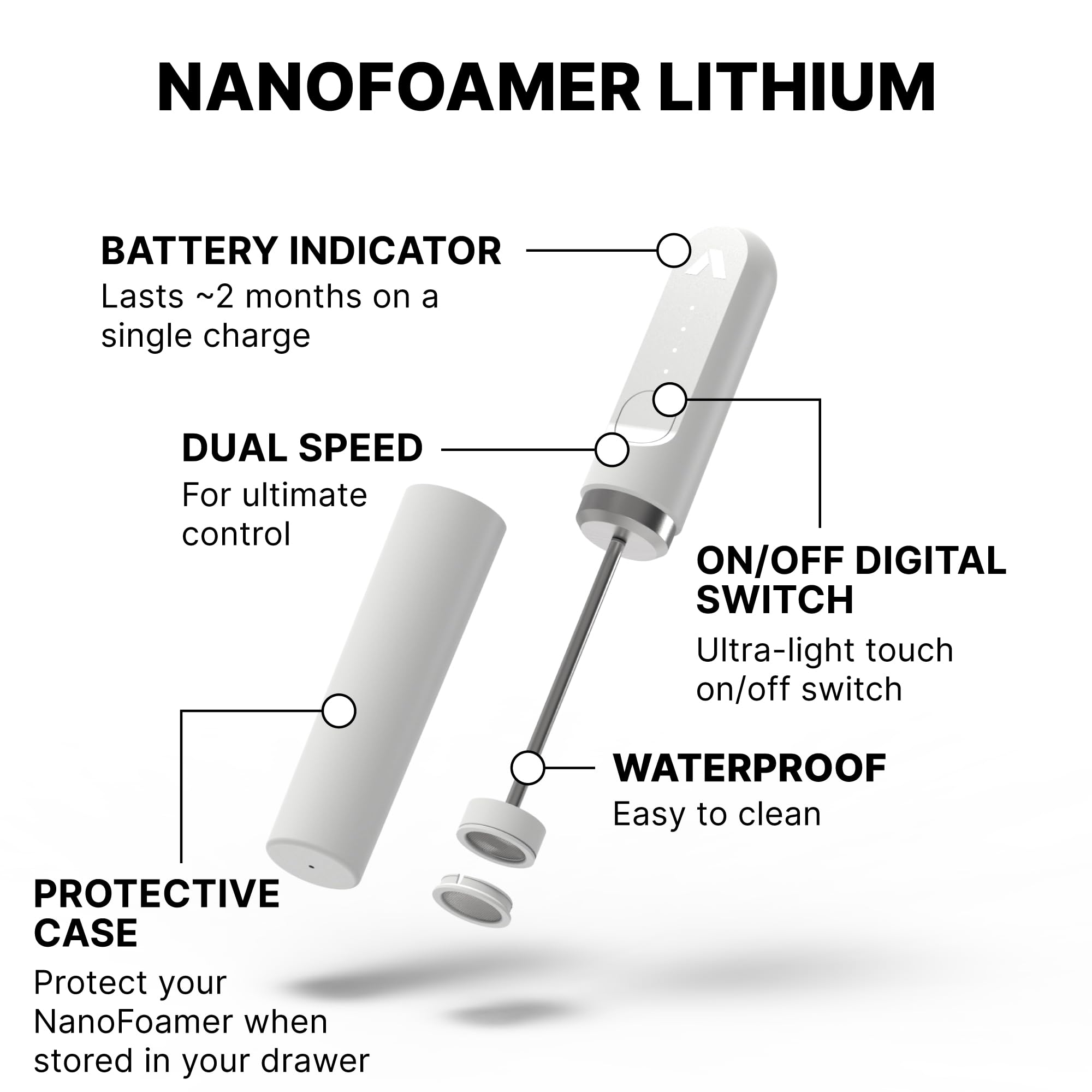 Subminimal NanoFoamer batería de litio para uso prolongado