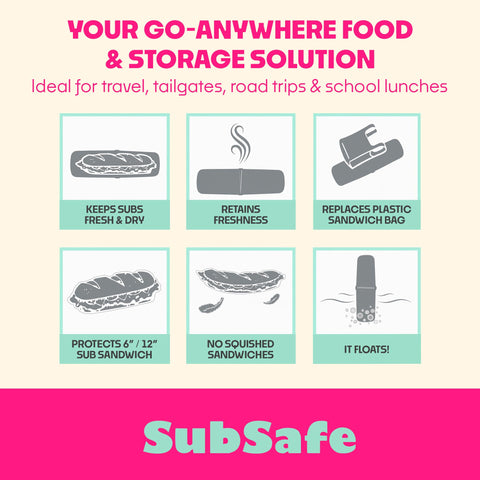SubSafe sin BPA y lavable en lavavajillas para uso reutilizable.