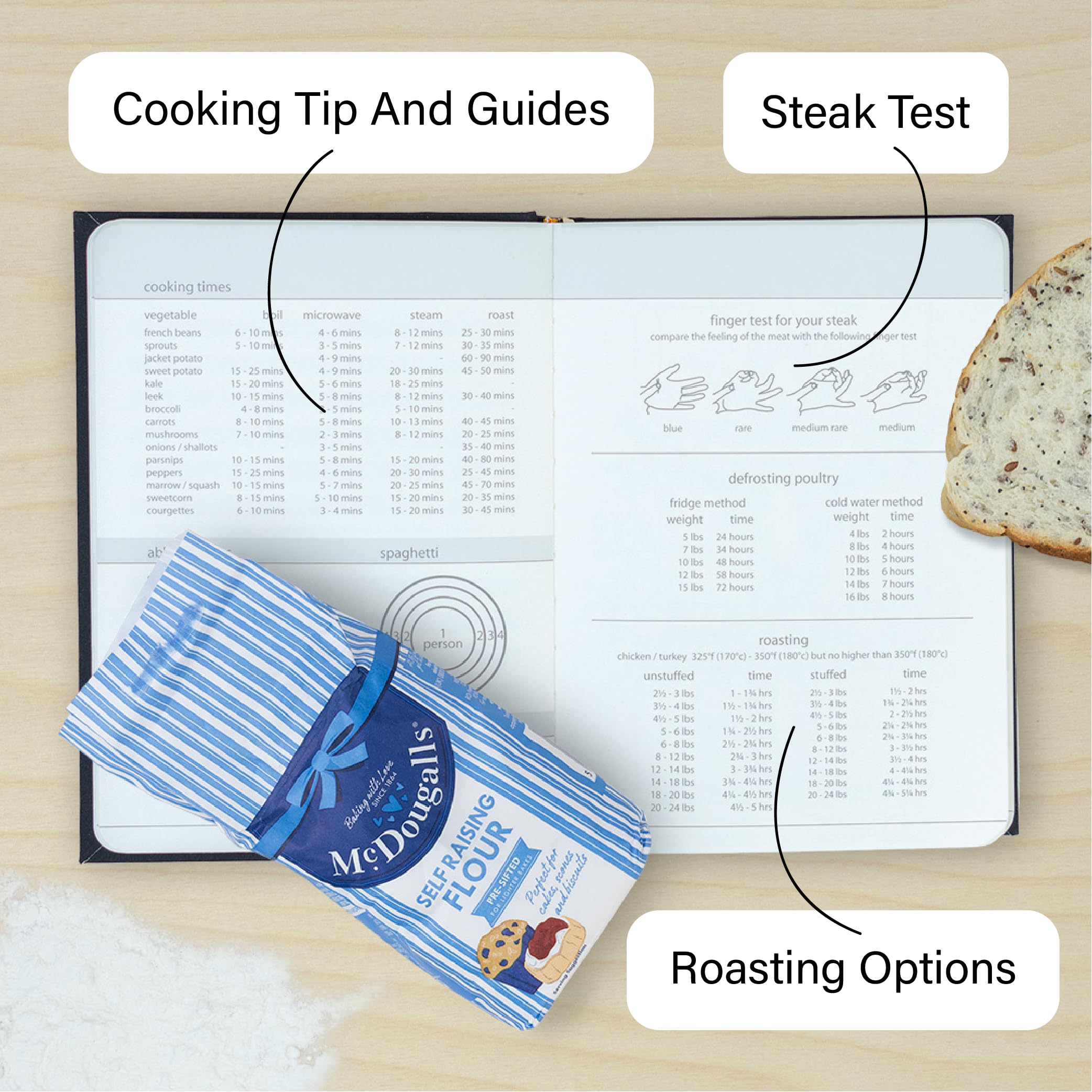 Suck UK My Family Cookbook ofrece espacio para escribir recetas y notas.
