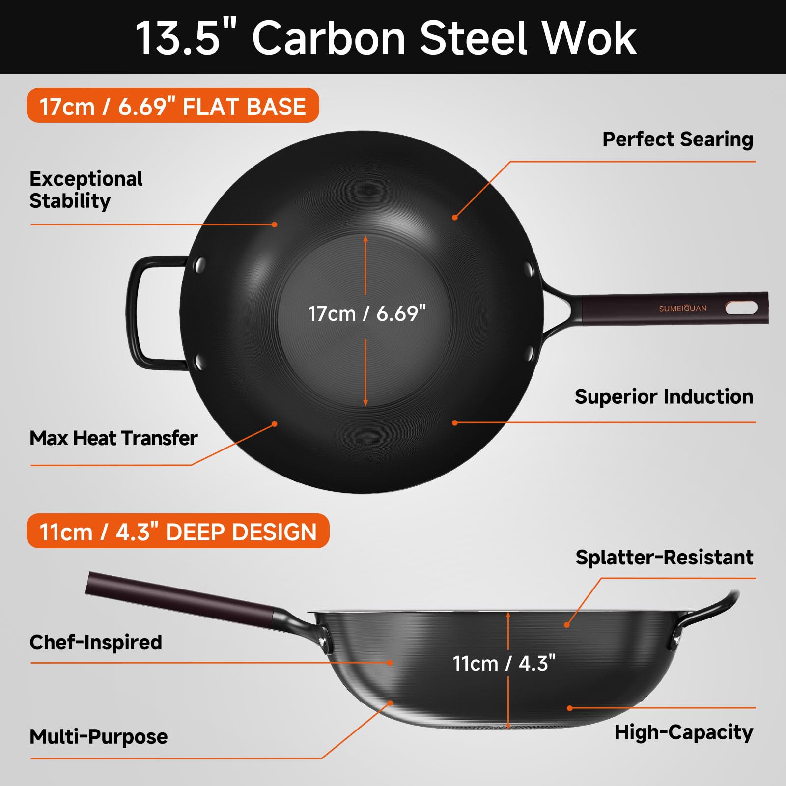 SUMEIGUAN Wok 13,5 pulgadas; base 1,8 mm para calentamiento rápido