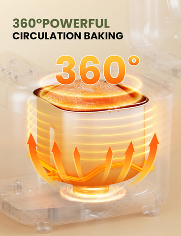 Amasado automático en la SUMSATY para masa fresca sin esfuerzo