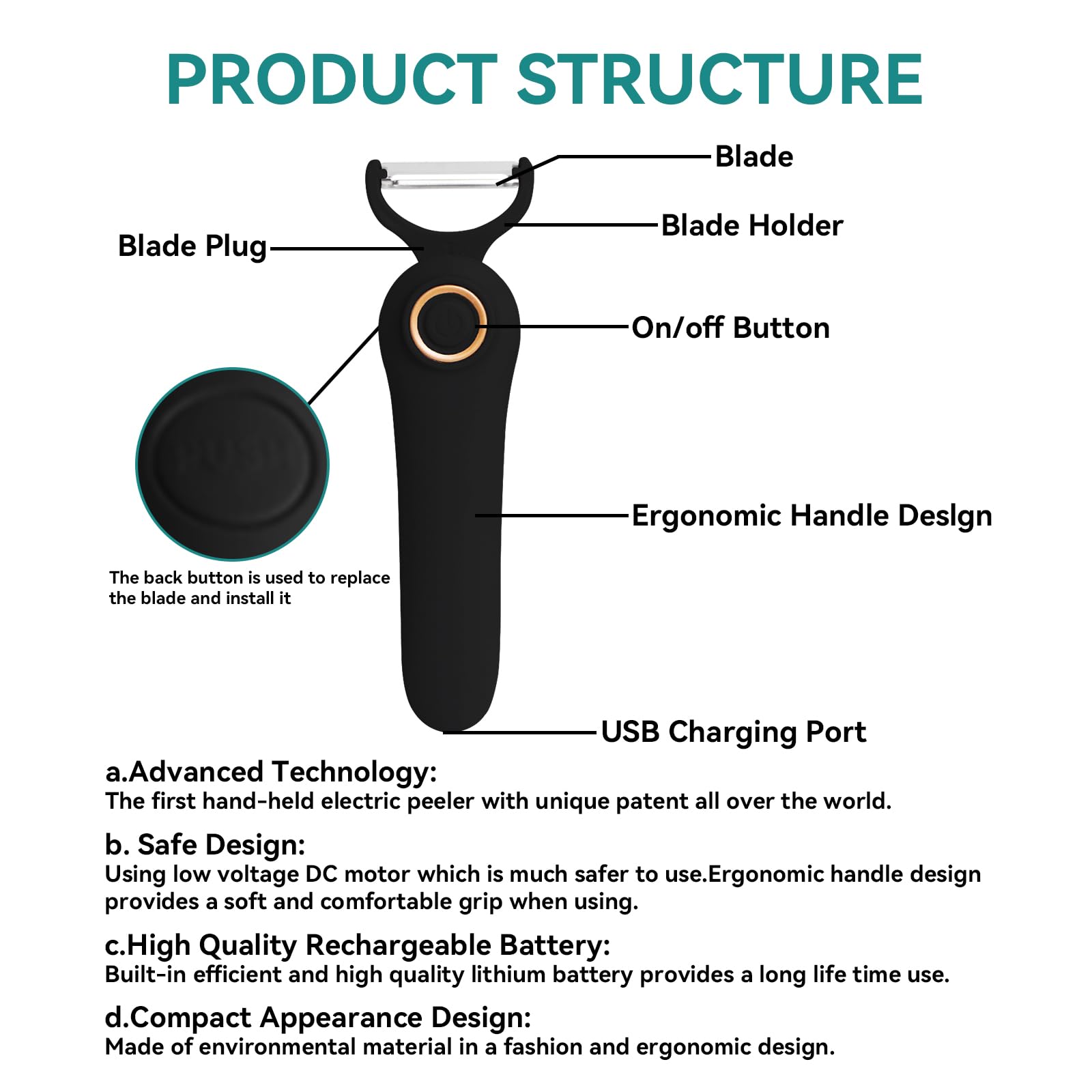 SUNHAIXIA carga USB tipo C para uso en cocina y viaje