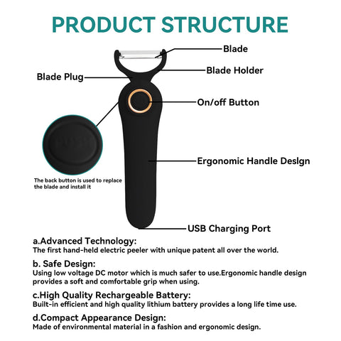 SUNHAIXIA carga USB tipo C para uso en cocina y viaje
