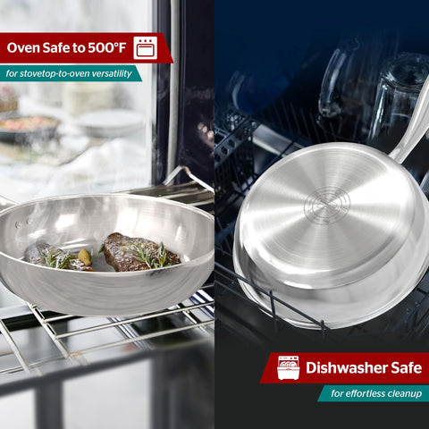 Sunhouse sartén serie-chef 8'' fácil limpieza gracias a superficie lisa