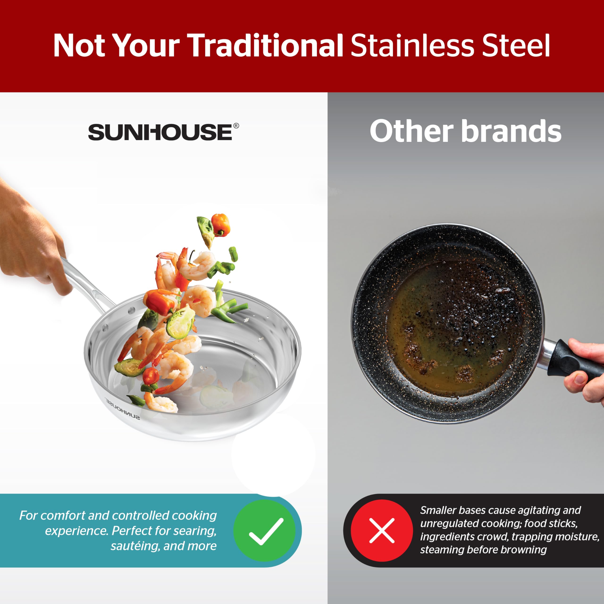 Sunhouse sartén serie-chef 8'' superficie de cocción uniforme para resultados consistentes