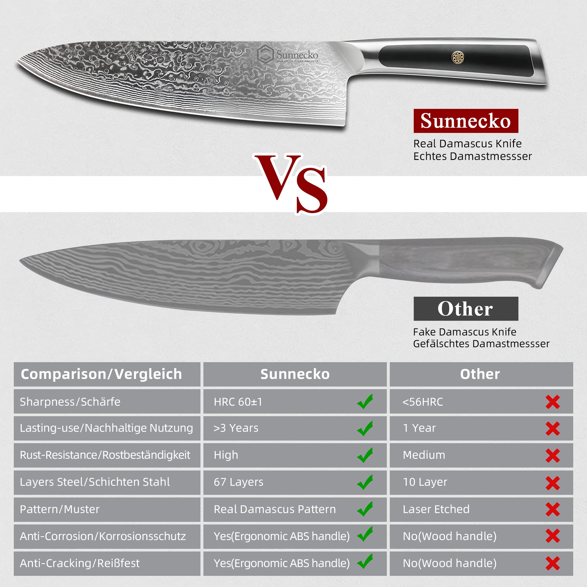 Sunnecko cuchillo chef facilita cortes de verduras y carnes con precisión.