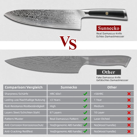 Sunnecko cuchillo chef facilita cortes de verduras y carnes con precisión.