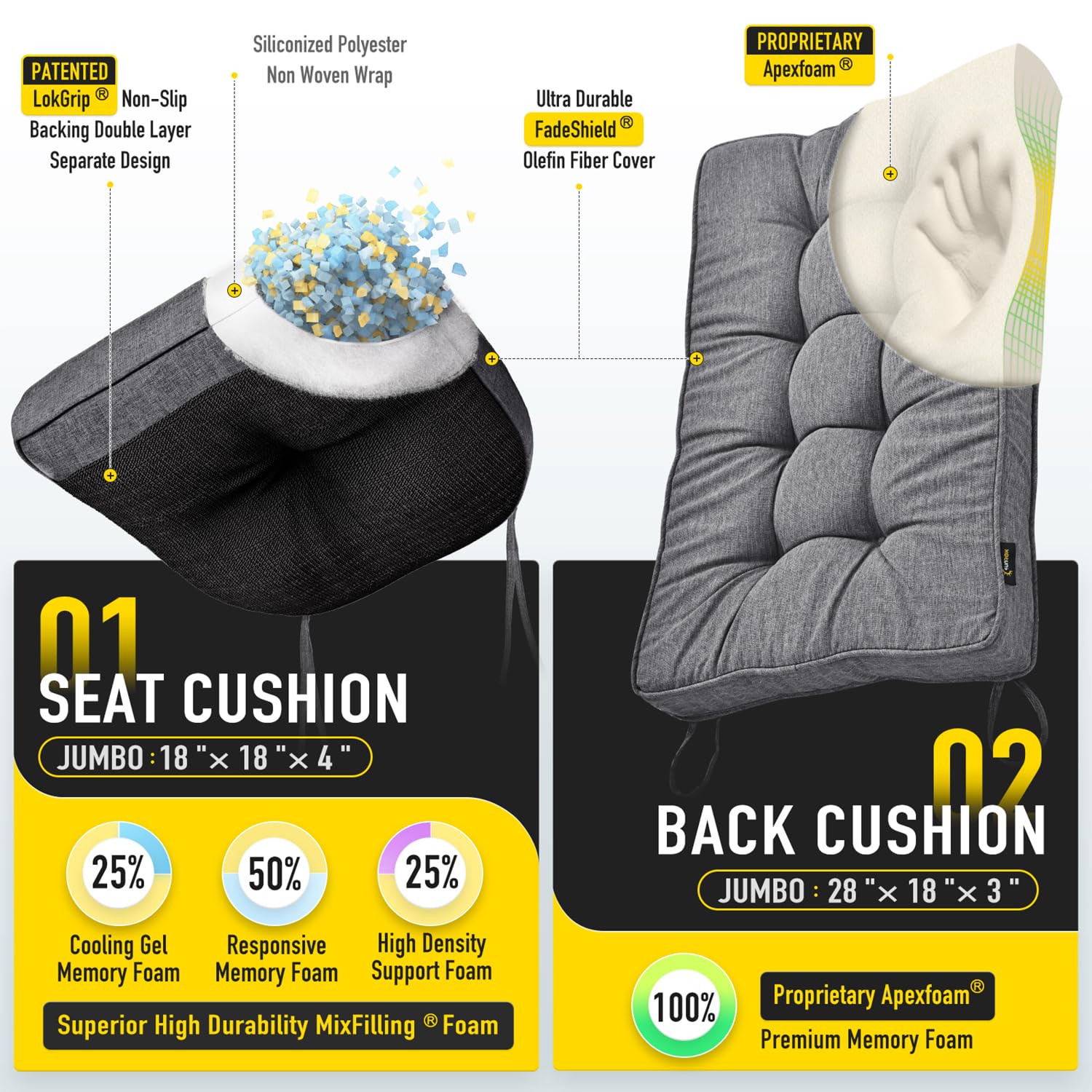Sunrox respaldo apexfoam: soporte ergonómico para la espalda.