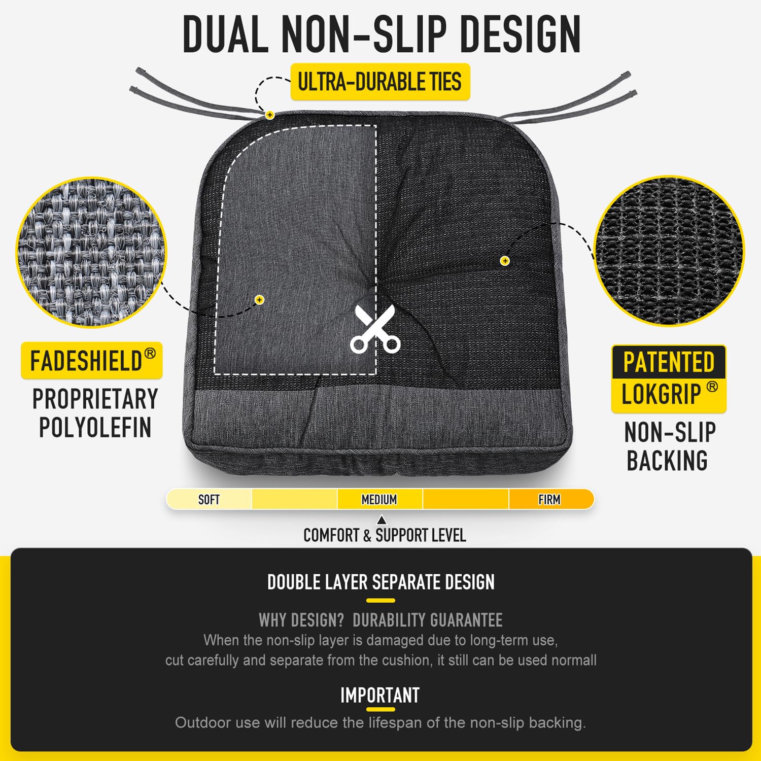 Sunrox tela fadeshield: color duradero y resistencia a la decoloración.