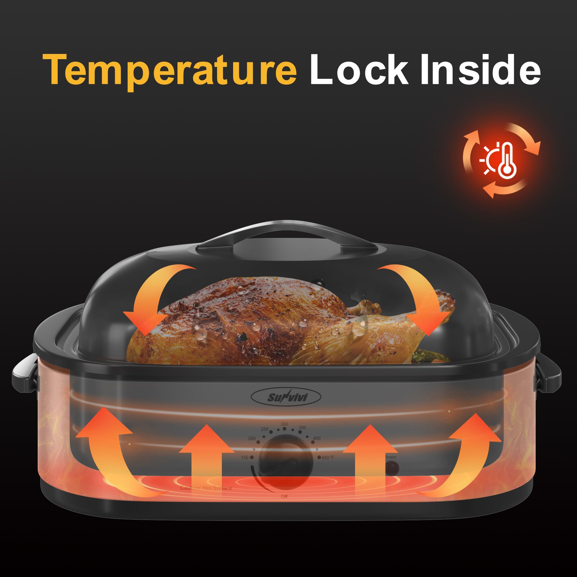 SUNVIVI tapa autobasteadora 14qt mantiene jugos y sabor.