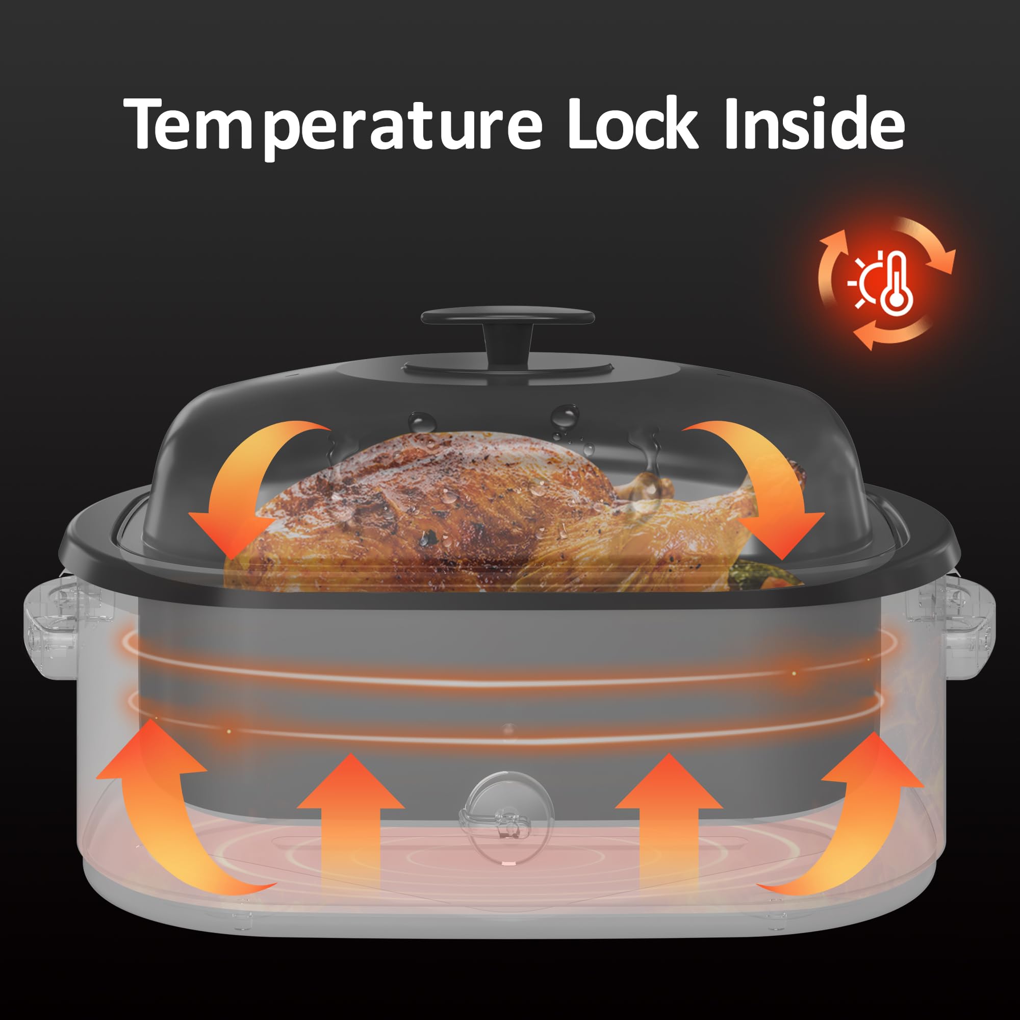Sunvivi Horno Asador 20QT función descongelar rápida para ingredientes frescos.