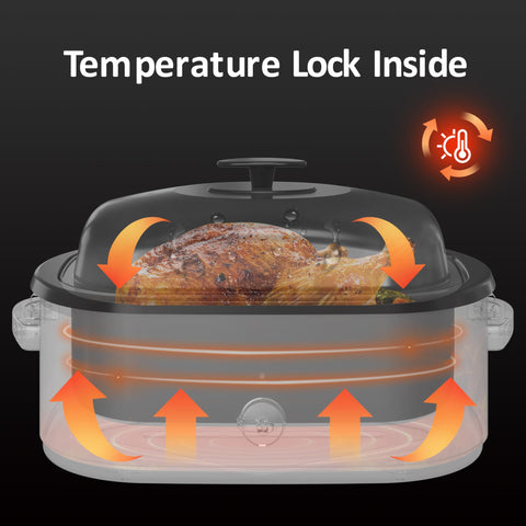 Sunvivi Horno Asador 20QT función descongelar rápida para ingredientes frescos.