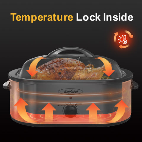 Sunvivi Horno asador 24lb 20qt – interior desmontable, limpieza más rápida.
