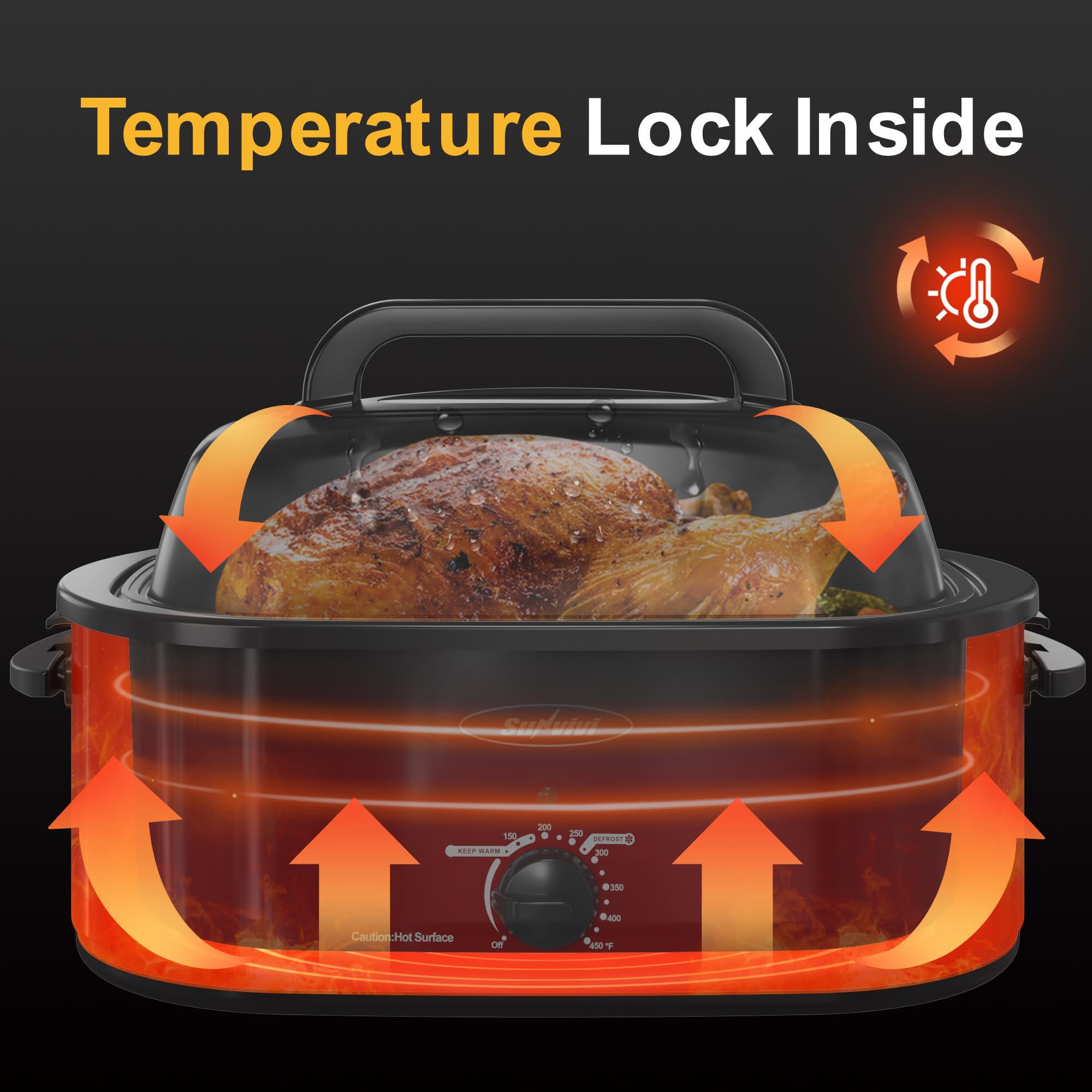 Sunvivi horneadora eléctrica para pavo, ideal para asar piezas jugosas y doradas