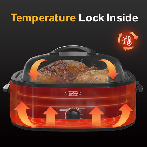 Sunvivi Horno Asador rango 150-450°F para múltiples preparaciones