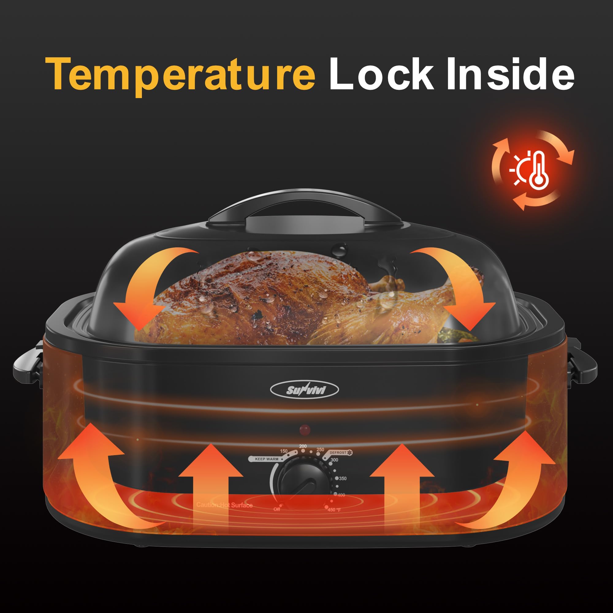 SUNVIVI Horno Asador tapa autorebasteadora: jugos distribuidos para sabor uniforme.