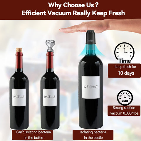 Sunwuun compatibilidad botellas vino: se adapta a la mayoría de botellas estándar