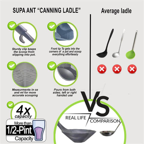 Supa Ant kit completo para conservas, herramientas esenciales para principiantes