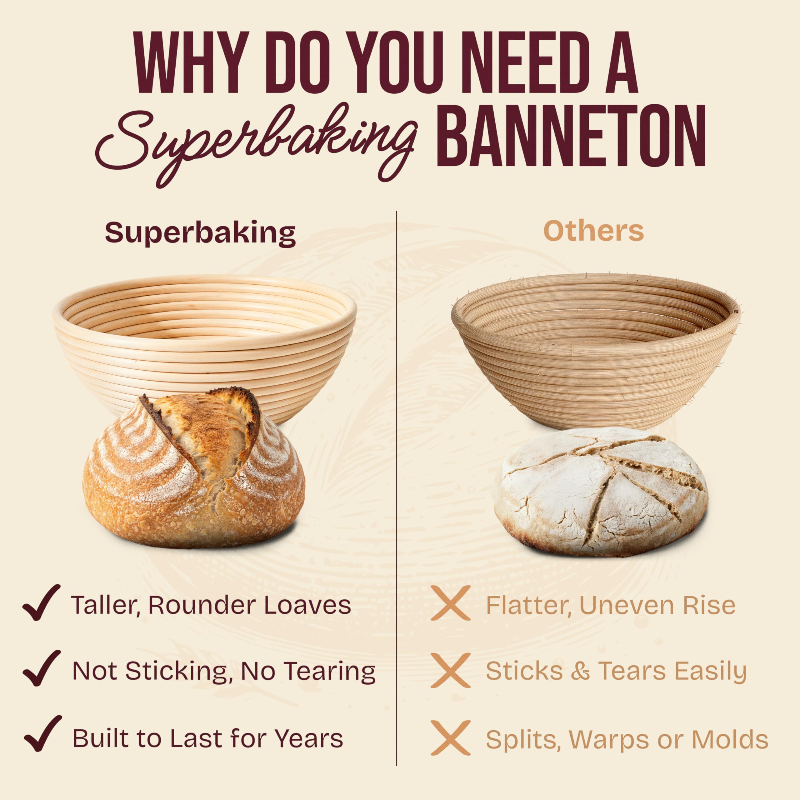 Batidor Superbaking para masa, mezcla homogénea y resultados consistentes.