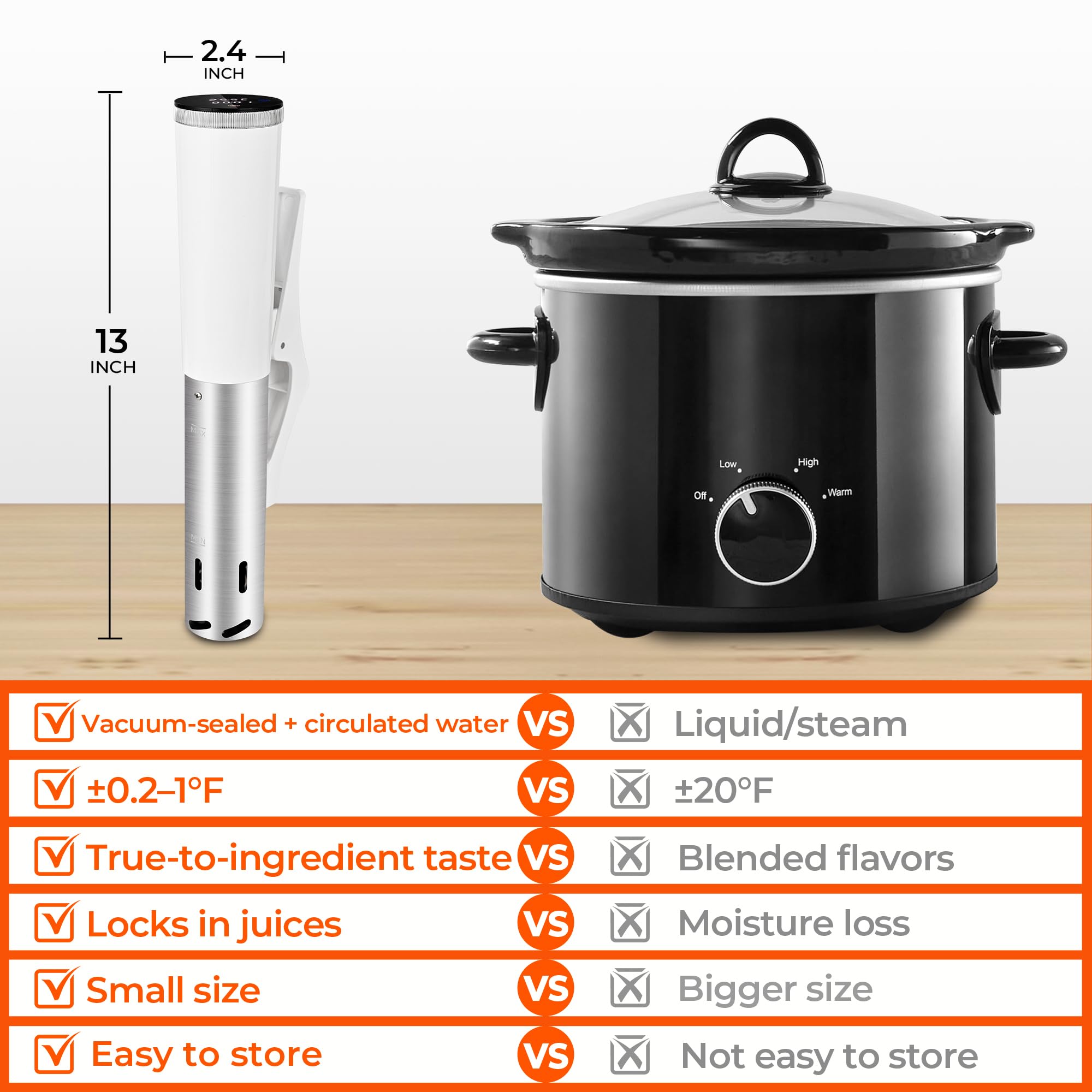 SUSTEAS Sous Vide: bomba de vacío potente para eliminar aire.