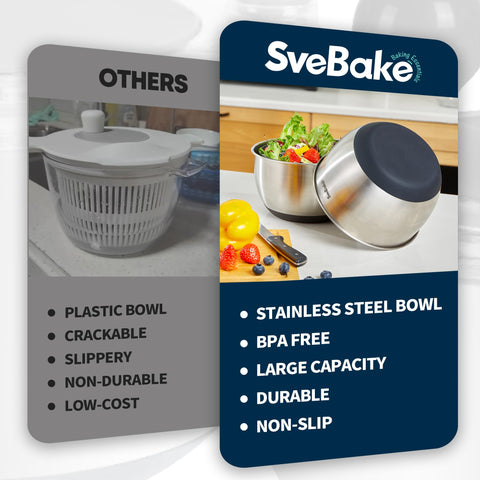 SveBake escurridor compacto es ideal para verduras y bayas.