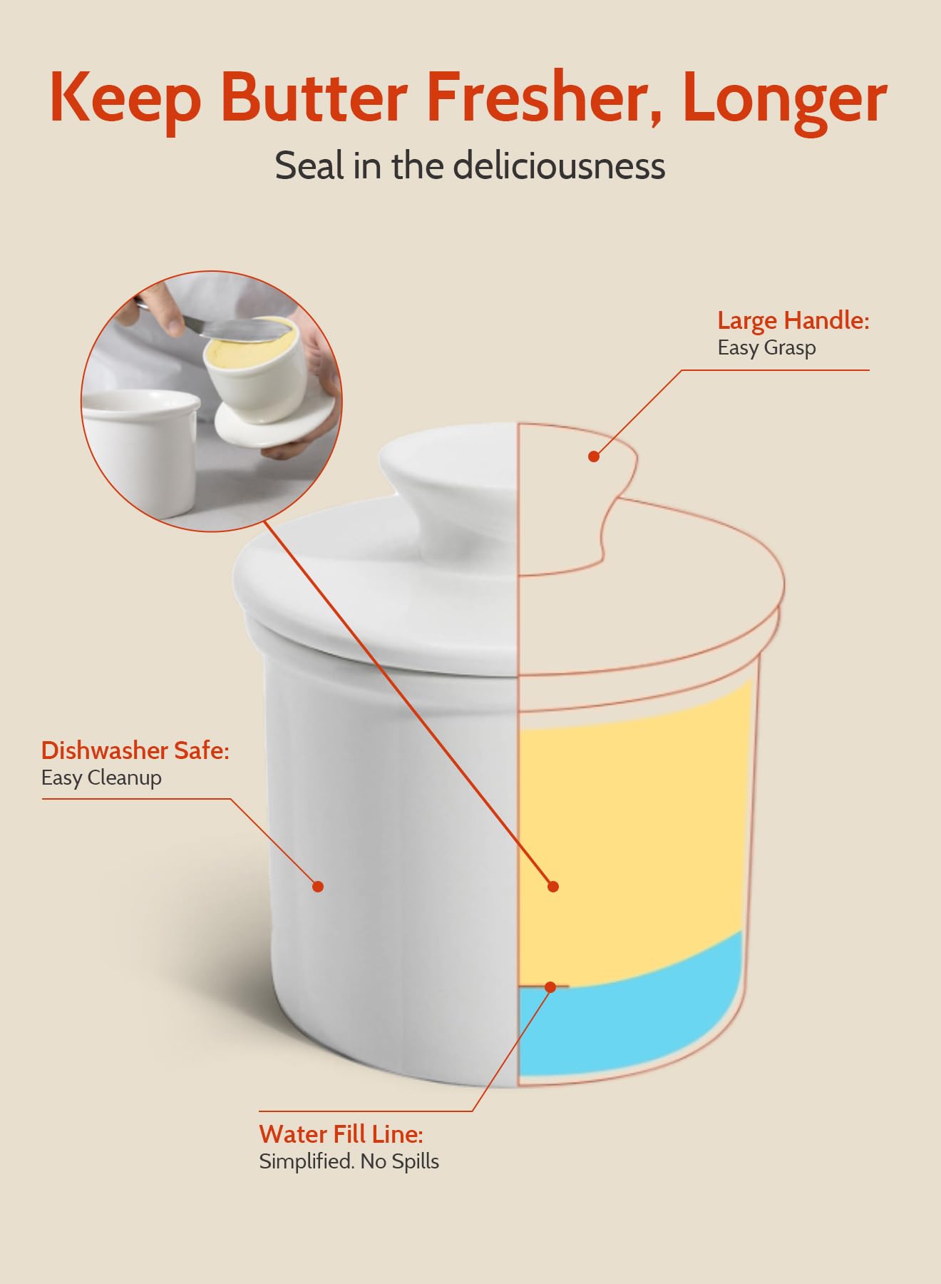 Diseño de colores atractivos de Sweese que embellece la mesa