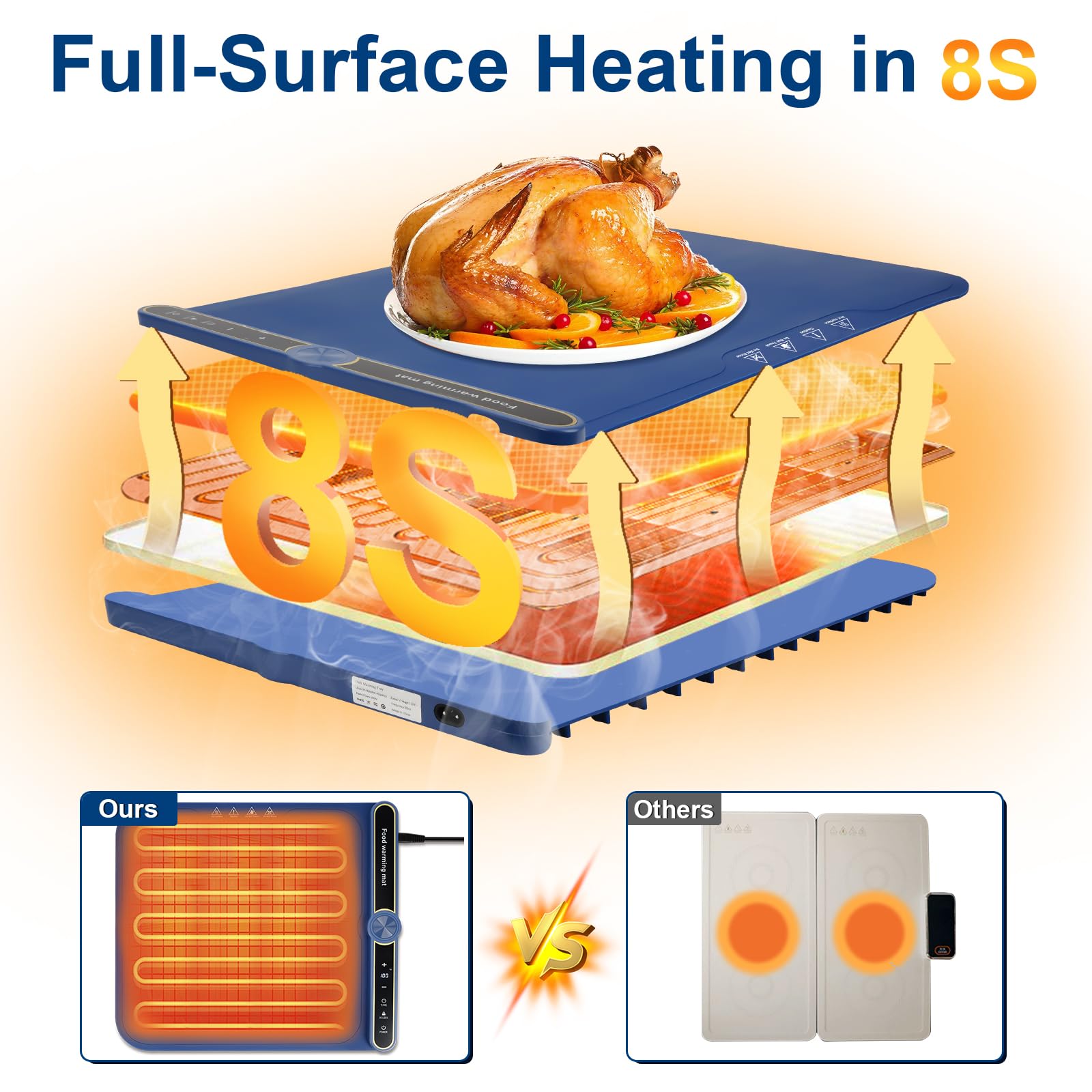 Control de temperatura de 9 niveles para Sweetone, precisión en cada plato.