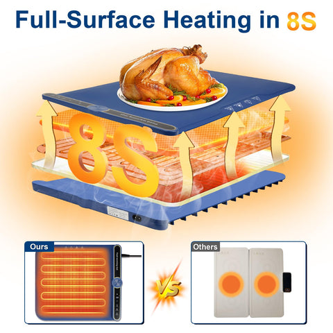 Control de temperatura de 9 niveles para Sweetone, precisión en cada plato.
